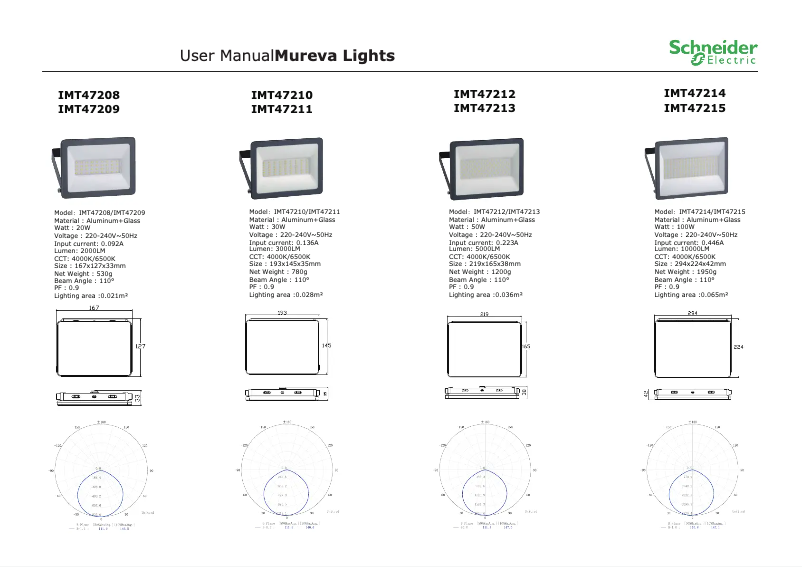 Image de la première page du manuel de l'appareil IMT47212