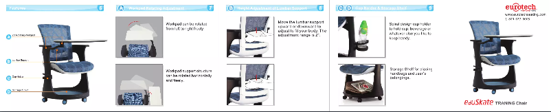 Page 1 de la notice Manuel utilisateur Eurotech Eduskate