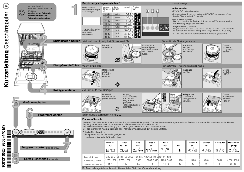 Page n°1 - Manuel utilisateur Siemens SR636D00ID