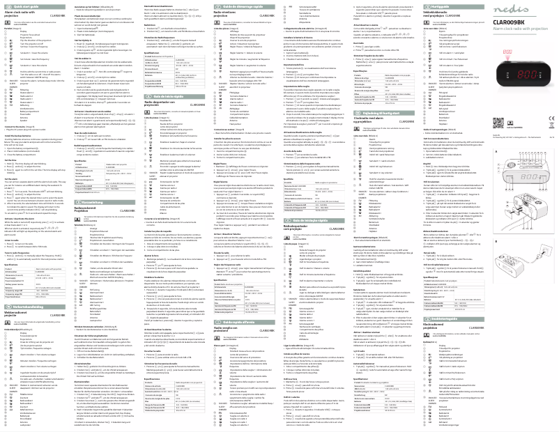 Page 1 de la notice Manuel utilisateur Nedis CLAR009BK