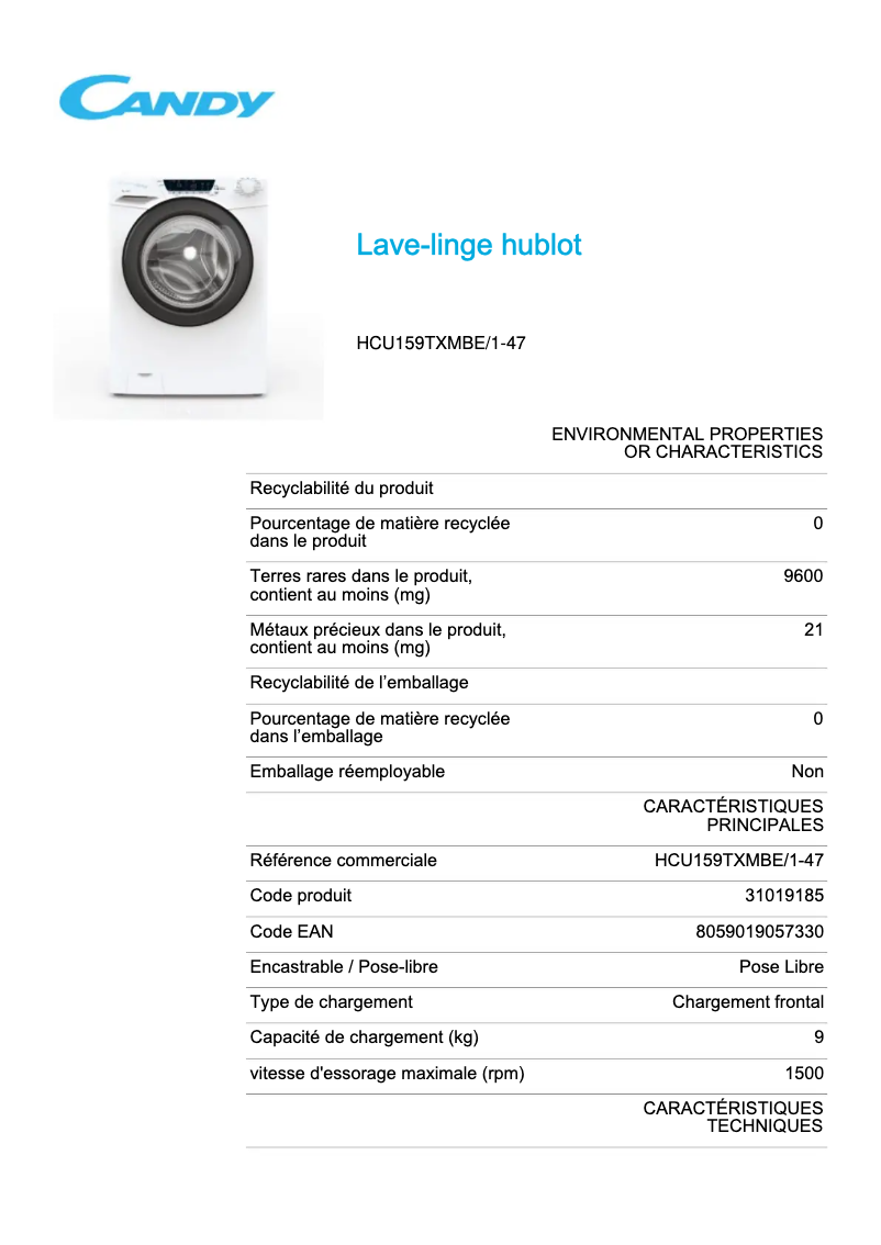 Page 1 de la notice Fiche technique Candy HCU159TXMBE/1-47