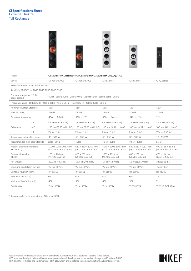 Image de la première page du manuel de l'appareil Ventura 4