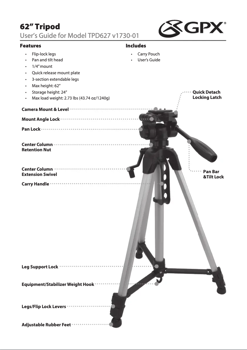 Page n°1 - Manuel utilisateur GPX TPD627