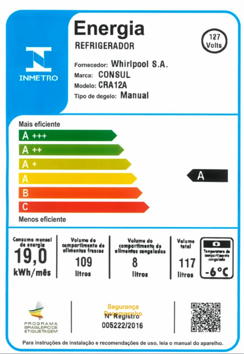 Página 1 del manual Manual de usuario Consul CRA12AE