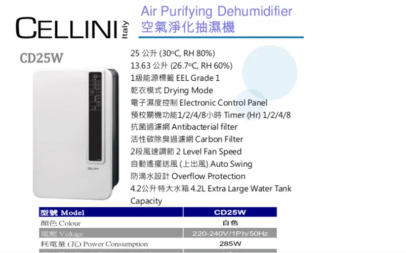 Page 1 de la notice Catalogue Cellini CD25W