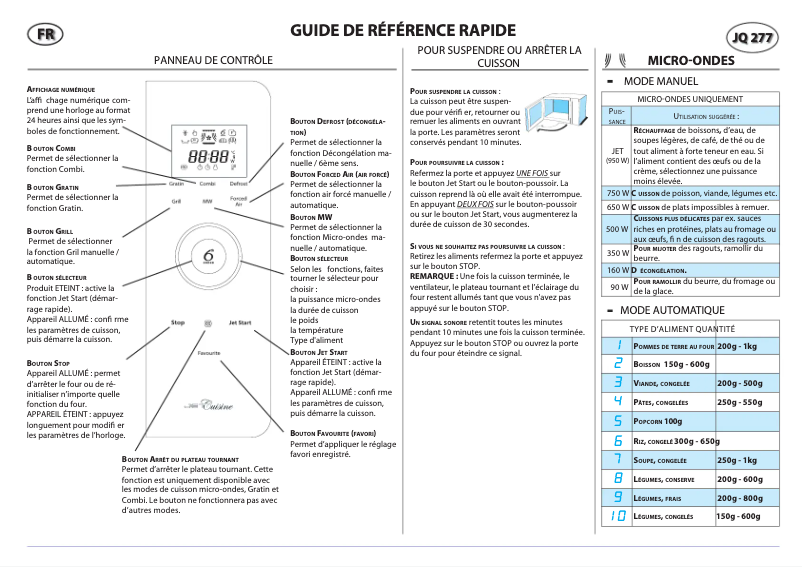 Image de la première page du manuel de l'appareil JQ 277