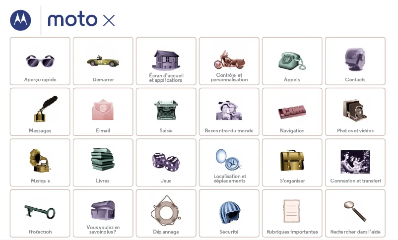 Image de la première page du manuel de l'appareil Moto X