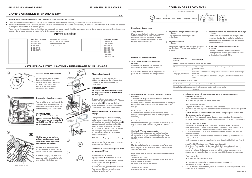 Image de la première page du manuel de l'appareil DD24SHTI9_N