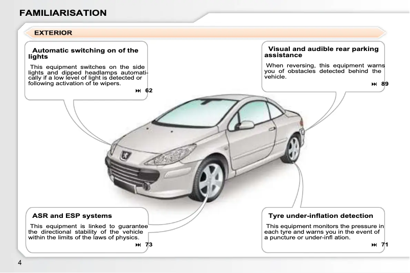 Page 1 de la notice Manuel utilisateur Peugeot 307 (2008)