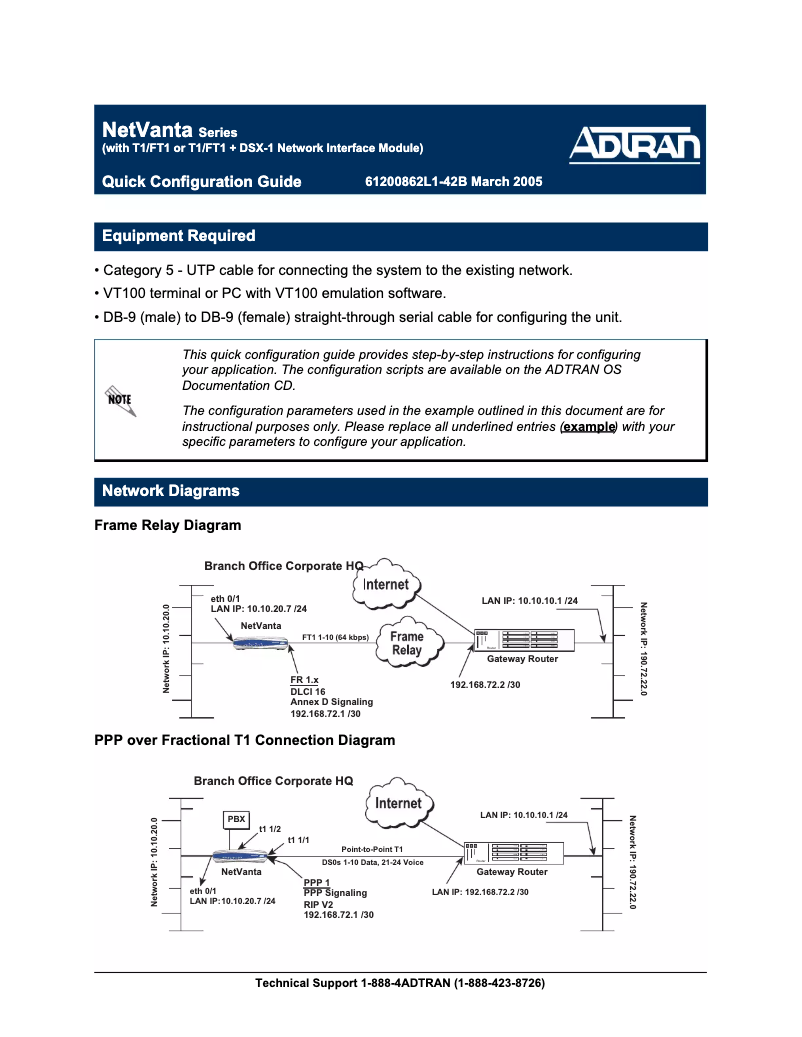Page 1 de la notice Manuel utilisateur Adtran NetVanta 3205