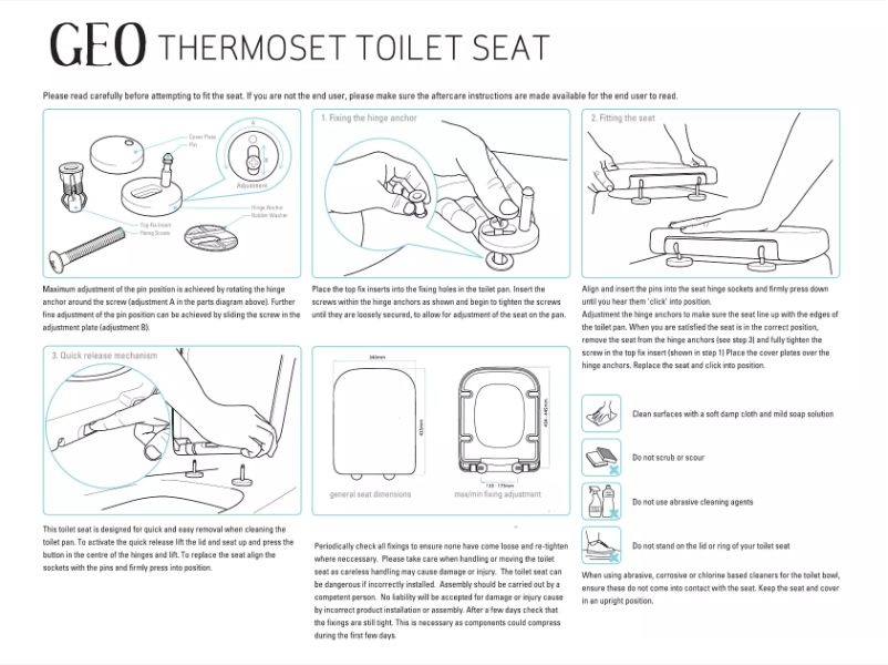 Page n°1 - Manuel utilisateur Roper Rhodes Geo