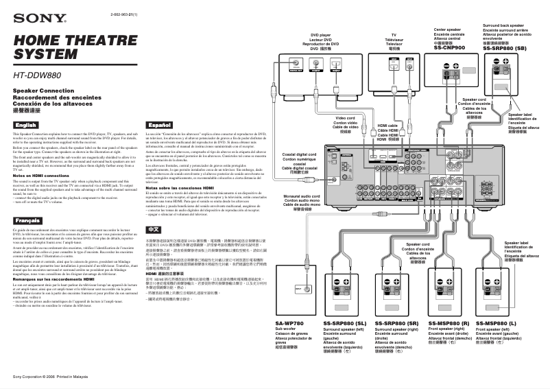 Page 1 de la notice Guide d'installation Sony HT-DDW880