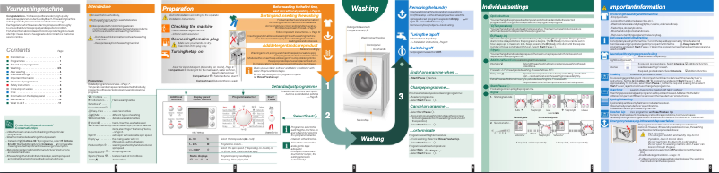 Page 1 de la notice Manuel utilisateur Bosch WAS 24442