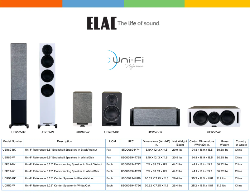 Page n°1 - Manuel utilisateur ELAC Uni-Fi Reference UFR52