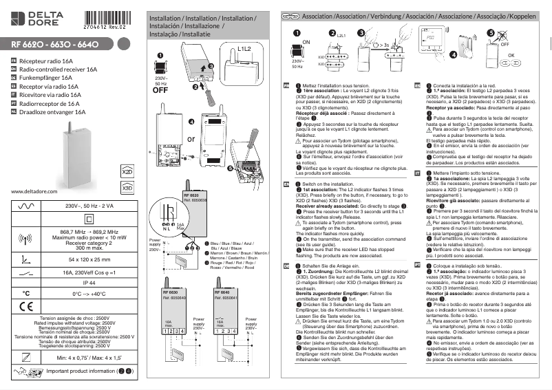 Page 1 de la notice Guide d'installation Delta Dore RF 6620