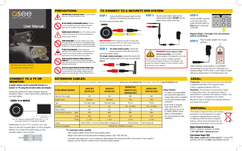 Page 1 de la notice Manuel utilisateur Q-See QSC1352C4