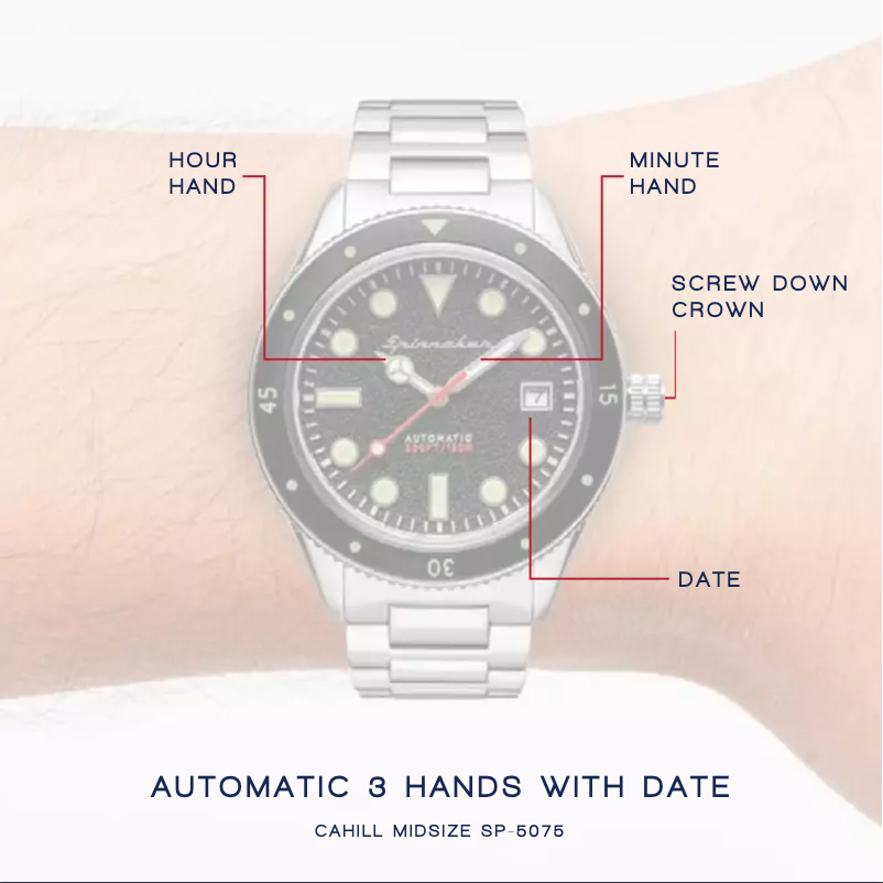 Página 1 del manual Manual de usuario Spin Master Cahill SP-5075-11