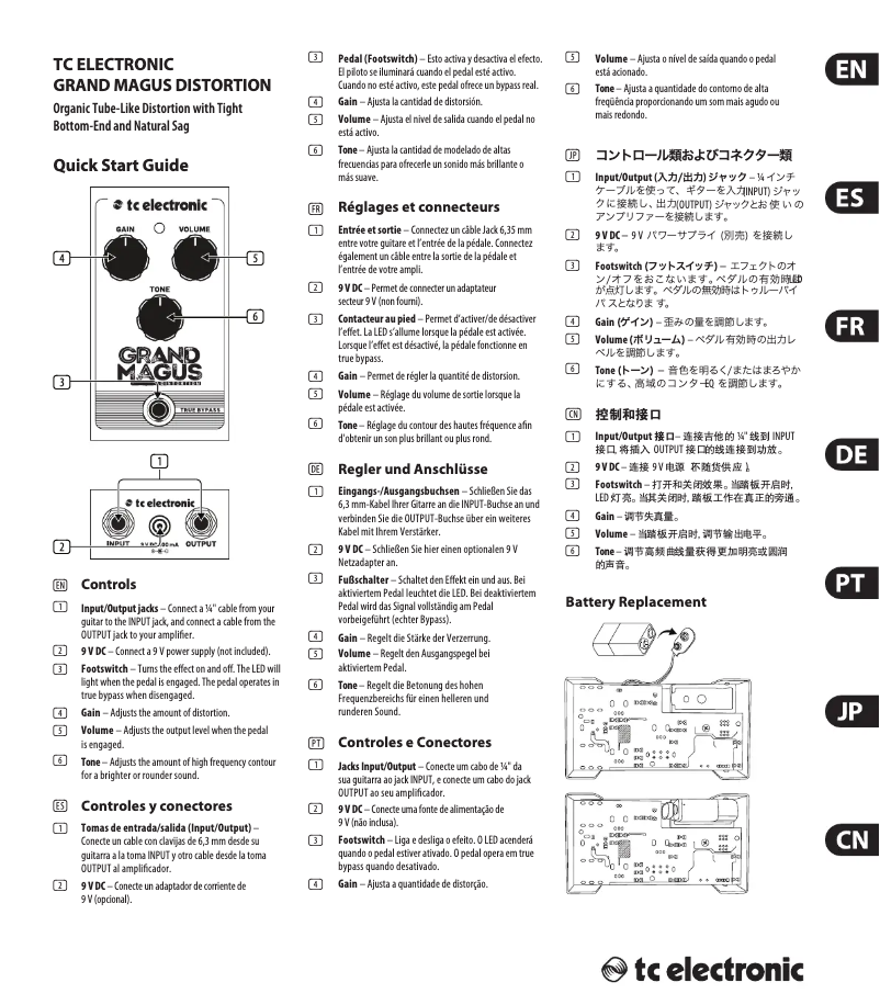 Image de la première page du manuel de l'appareil Grand Magus Distortion