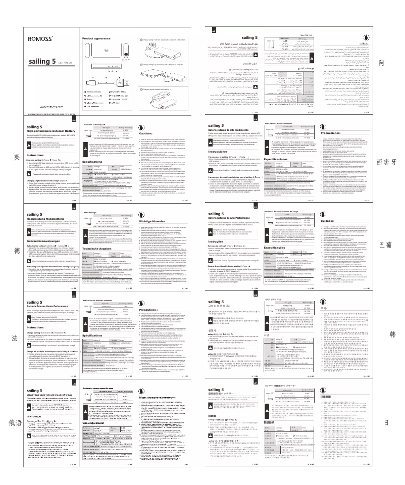 Page 1 de la notice Manuel utilisateur Jou Jye Romoss Sailing 5 PH50-305