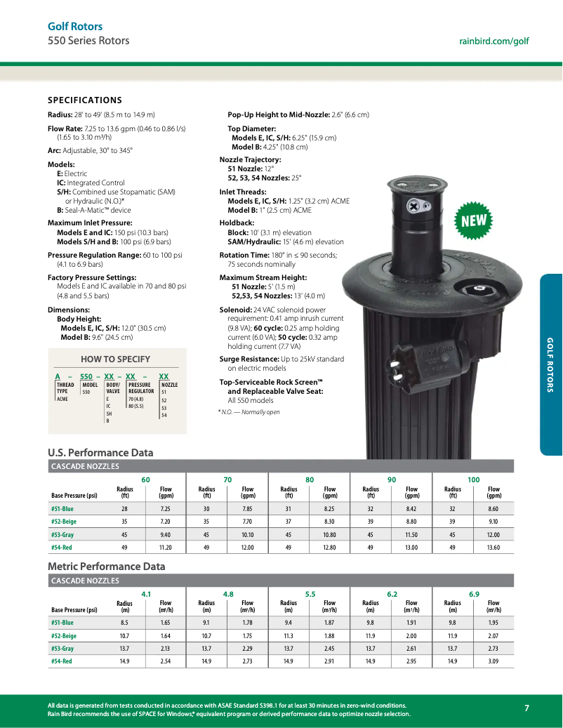 Página 1 del manual Ficha técnica Rain Bird 550