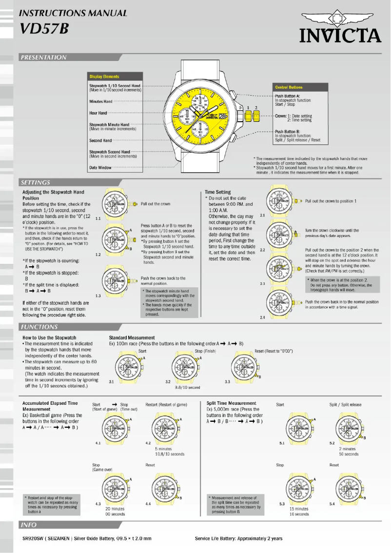 Page 1 de la notice Manuel utilisateur Invicta Aviator 22989
