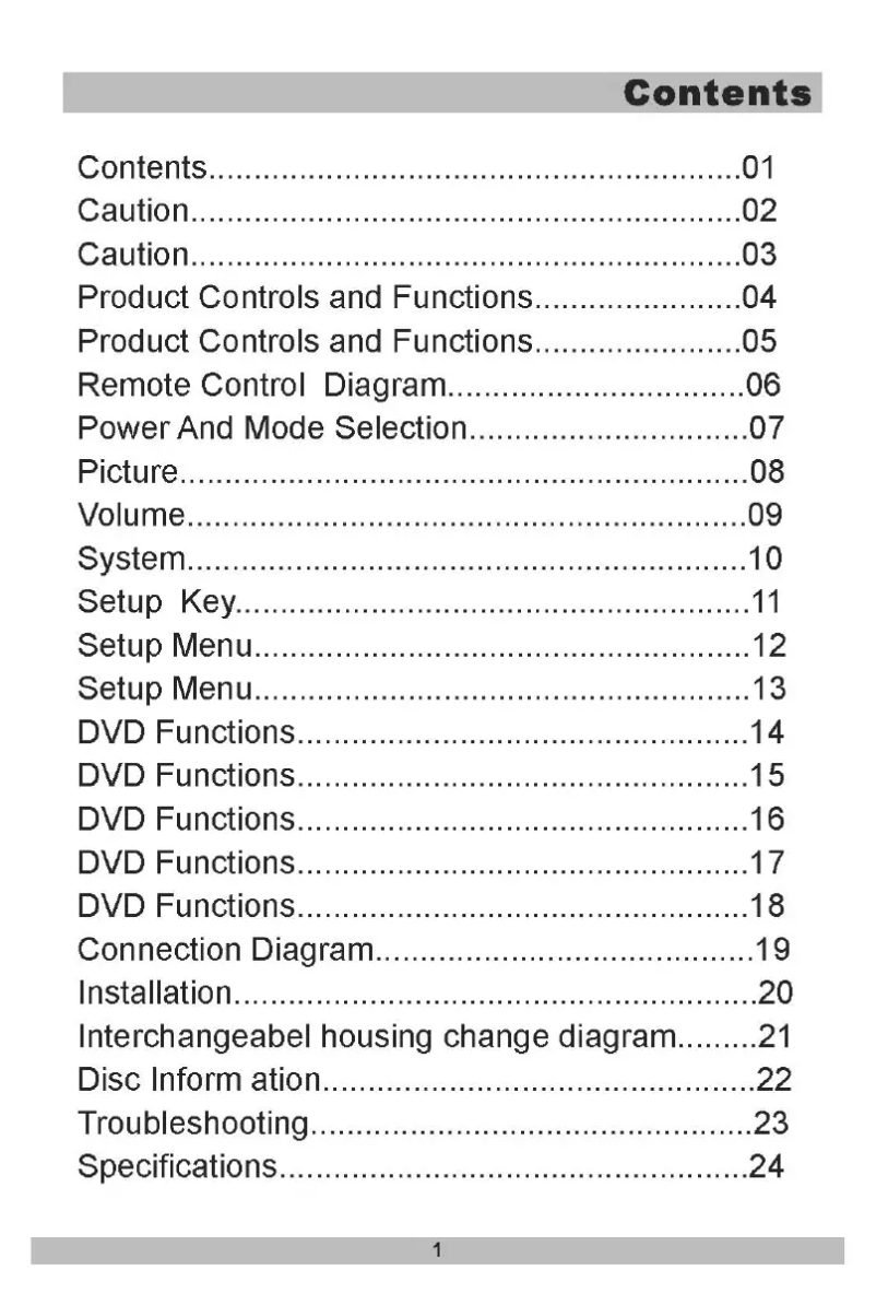 Page 1 de la notice Manuel utilisateur Boss Flip Down DVD