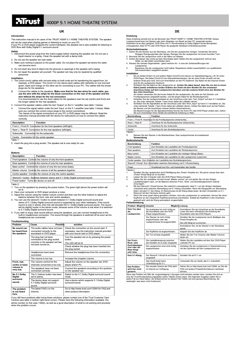 Image de la première page du manuel de l'appareil 4000P