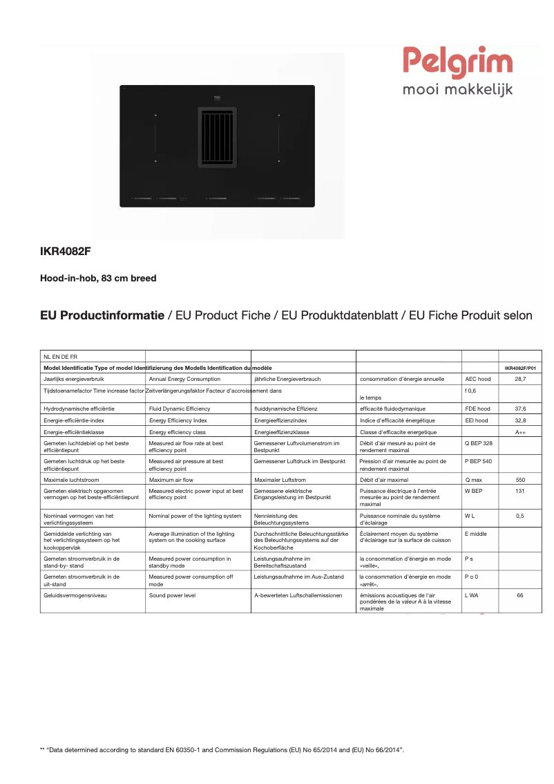 Imagen de la primera página del manual del dispositivo IKR4082F
