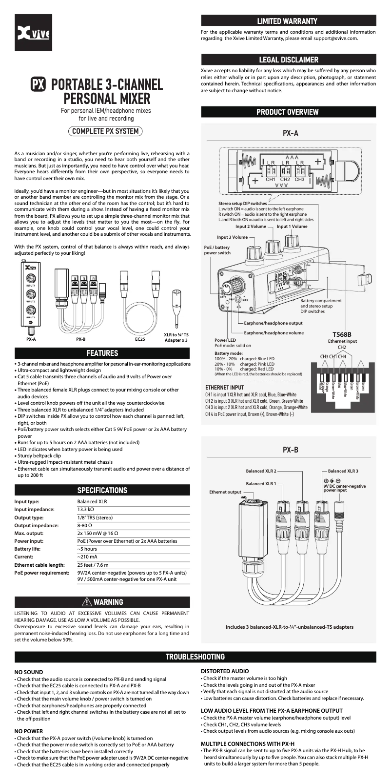Image de la première page du manuel de l'appareil PX