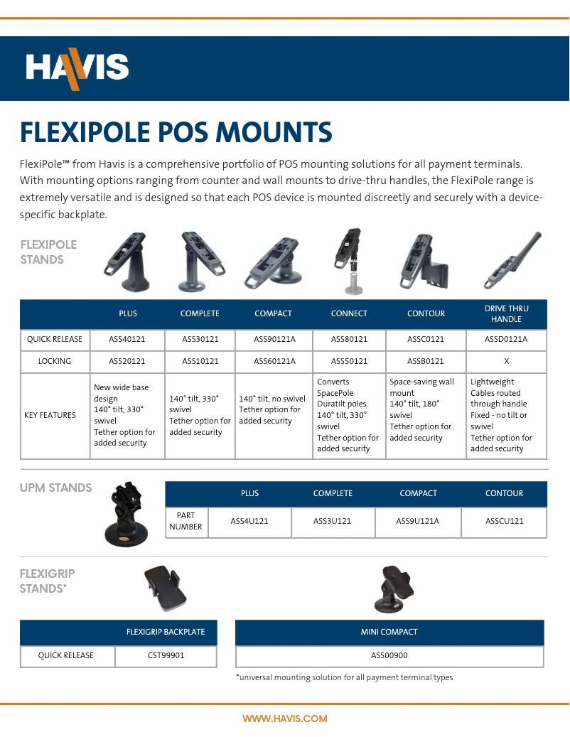 Page n°1 - Manuel utilisateur Havis ASS10121