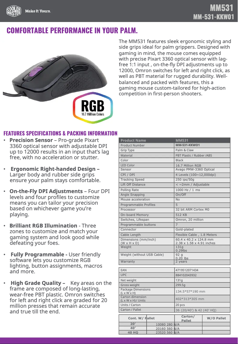 Imagen de la primera página del manual del dispositivo MM531