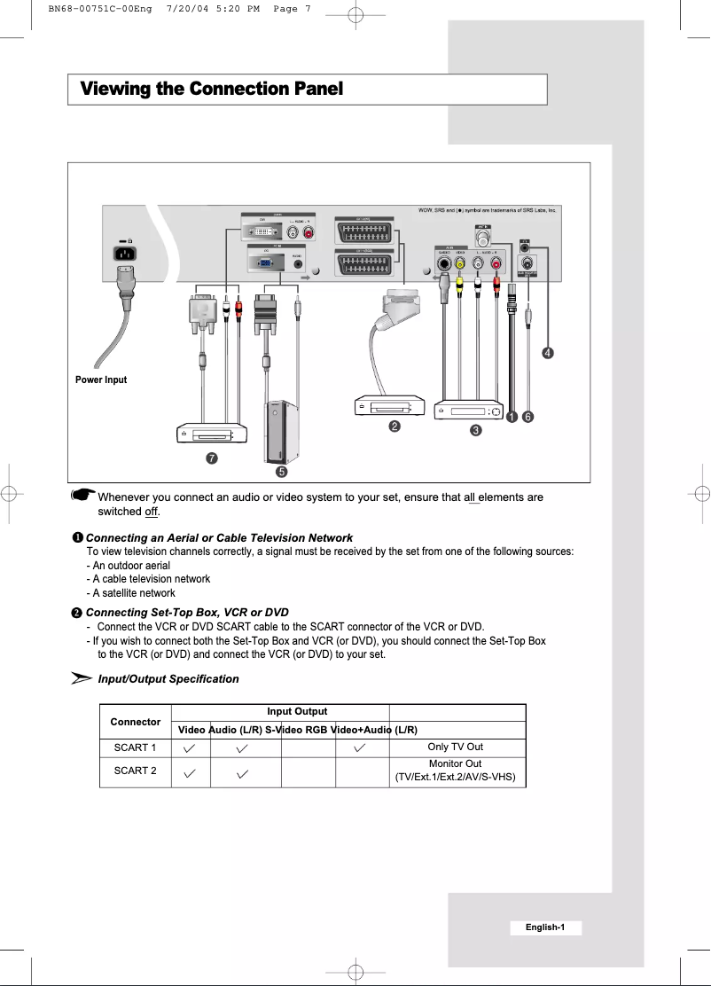 Page 1 de la notice Guide de démarrage rapide Samsung LE32A41B