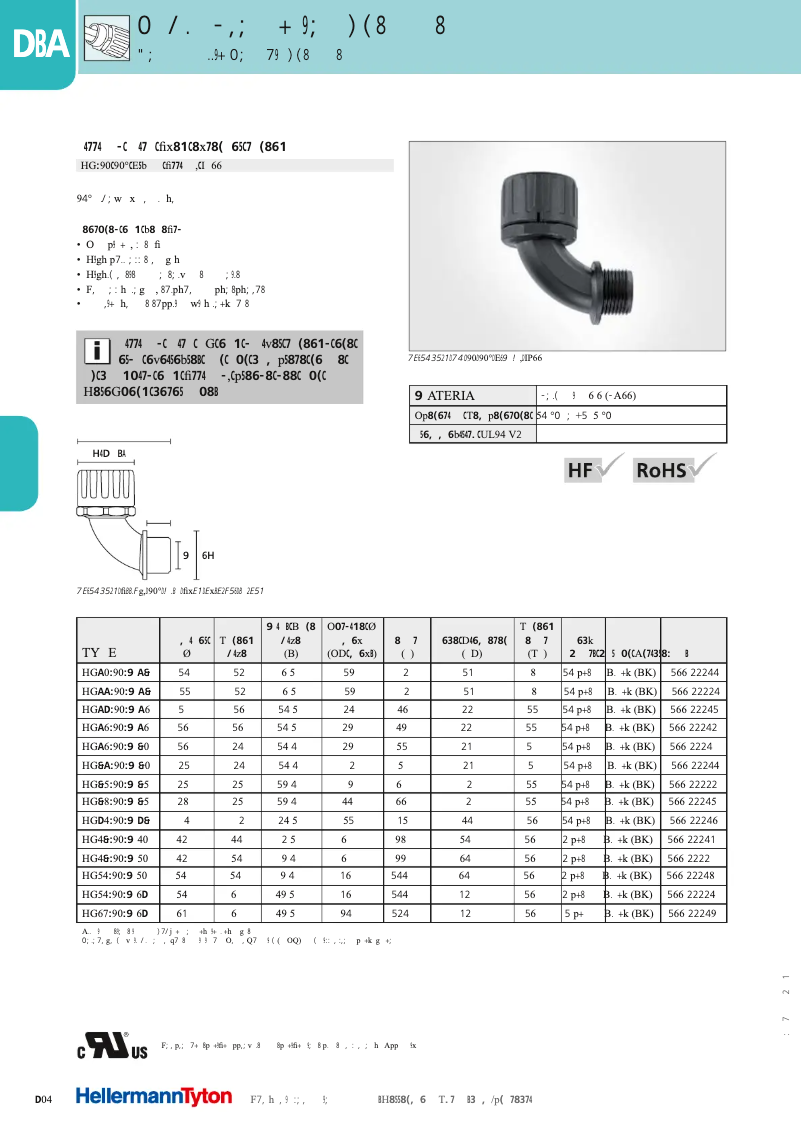 Página 1 del manual Manual de usuario HellermannTyton HG25-90-M25
