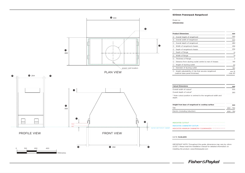Image de la première page du manuel de l'appareil HP60IDCHX2
