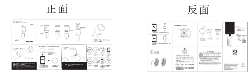 Image de la première page du manuel de l'appareil SHB1803S