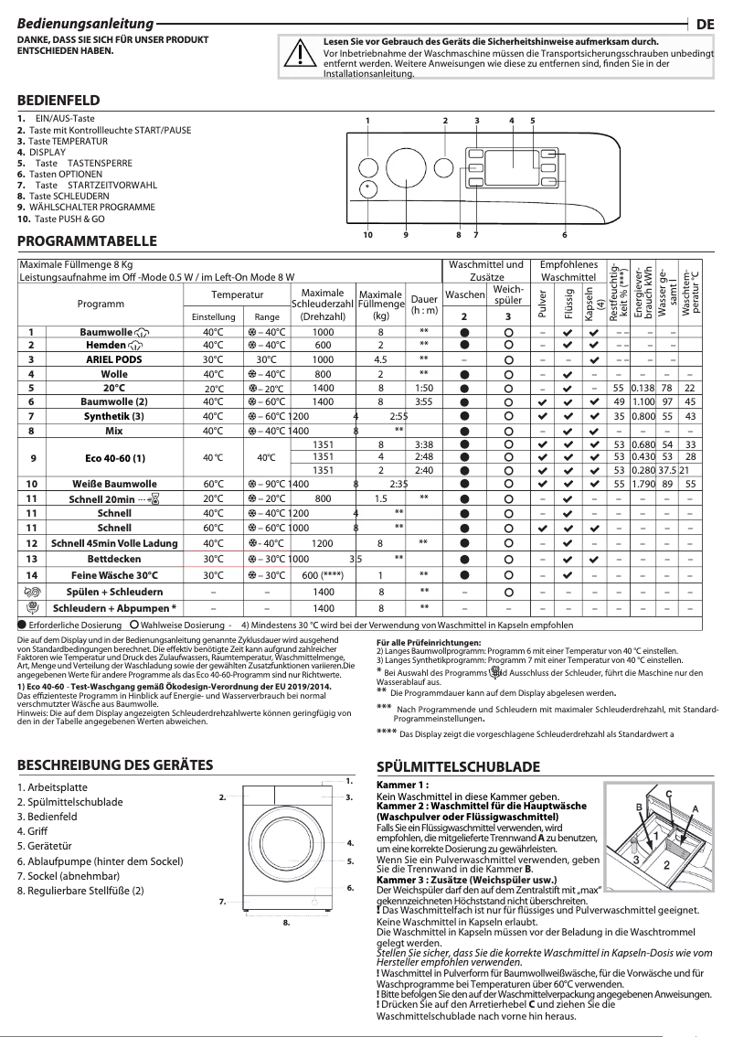 Page n°1 - Manuel d'utilisation et d'entretien Privileg PWFV X 873 A