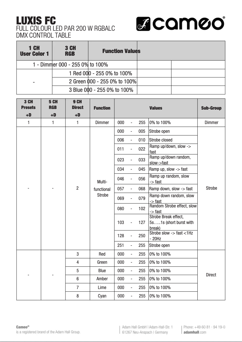 Page 1 de la notice Fiche technique Cameo LUXIS FC