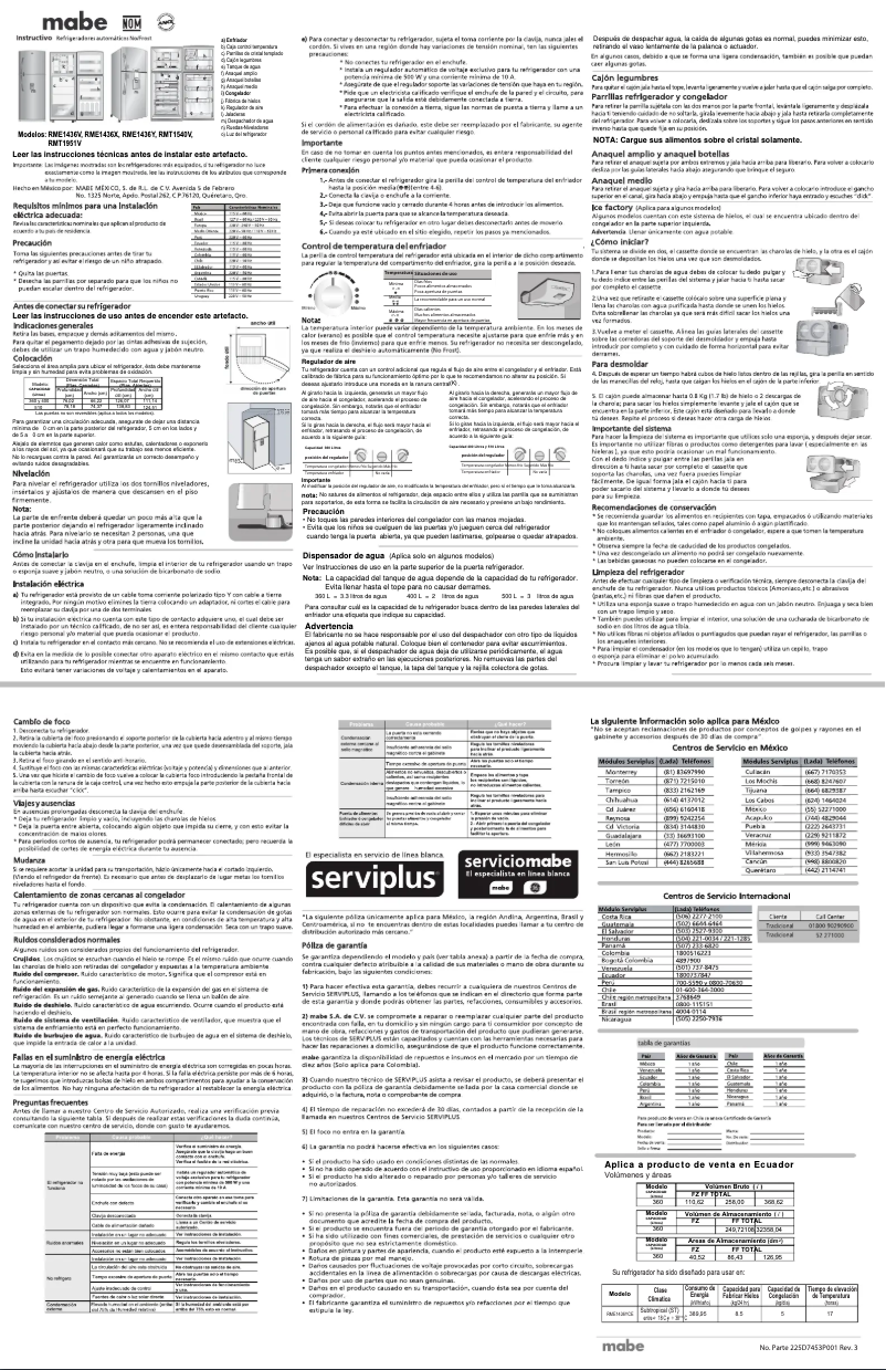 Page 1 de la notice Manuel utilisateur Mabe RME1436YMXS0