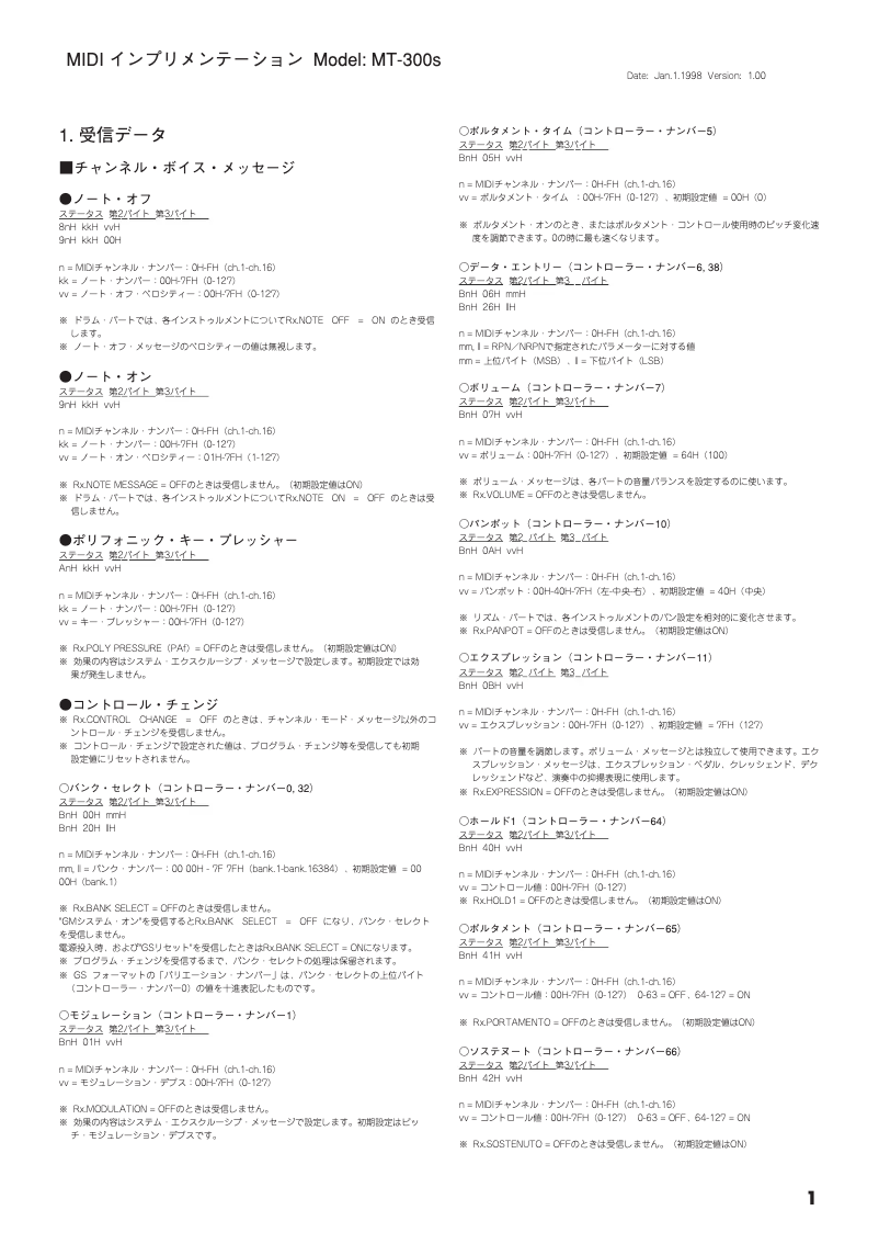 Page 1 de la notice Manuel utilisateur Roland MT-300S