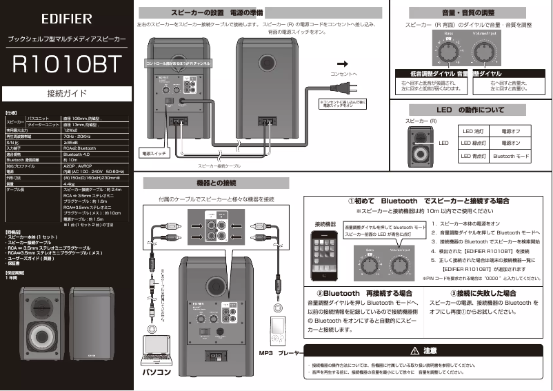 Image de la première page du manuel de l'appareil R1010BT
