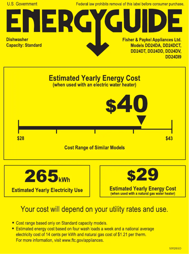 Image de la première page du manuel de l'appareil DD24DCTX9N