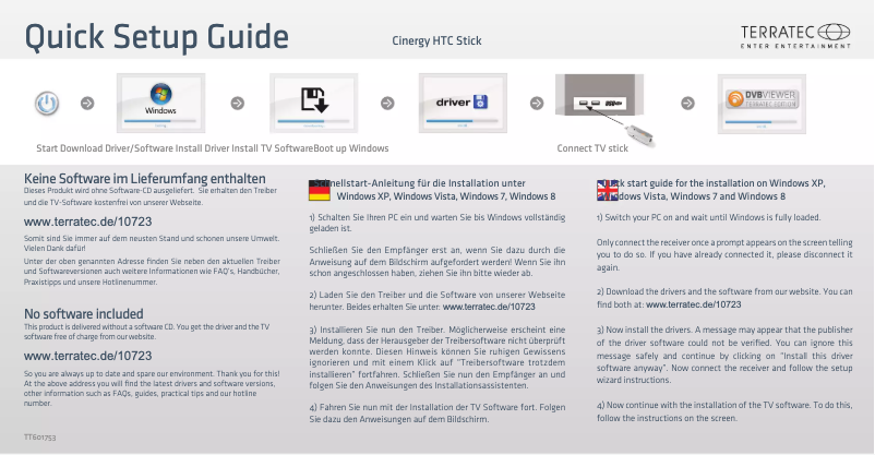 Página 1 del manual Manual de usuario Terratec Cinergy HTC Stick HD