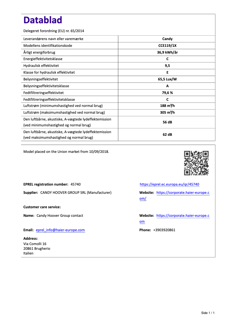 Page n°1 - Manuel utilisateur Candy CCE119/1X