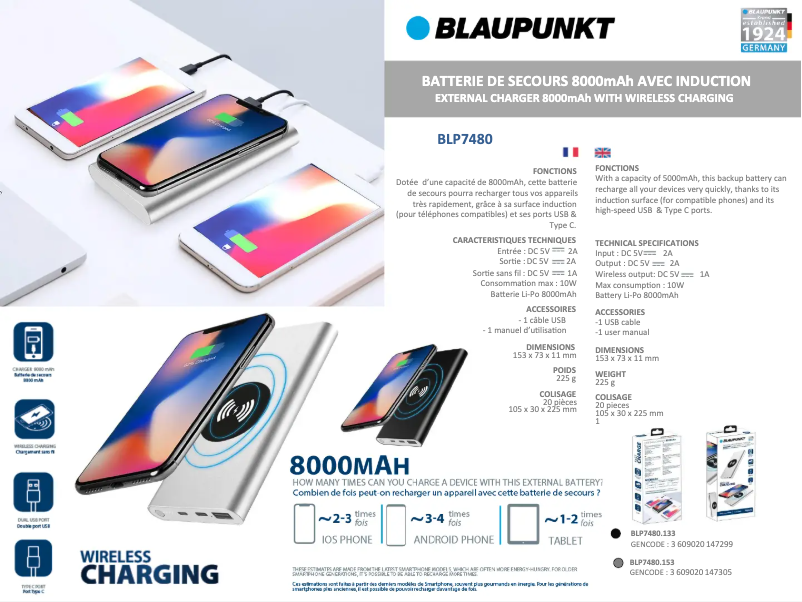 Página 1 del manual Manual de usuario Blaupunkt BLP7480