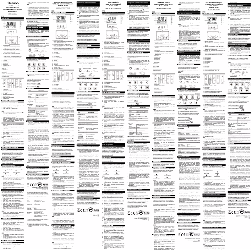 Image de la première page du manuel de l'appareil JW103