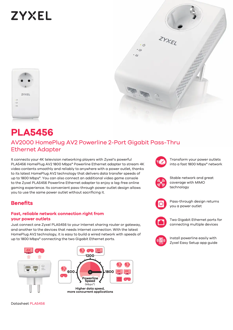 Imagen de la primera página del manual del dispositivo PLA5456