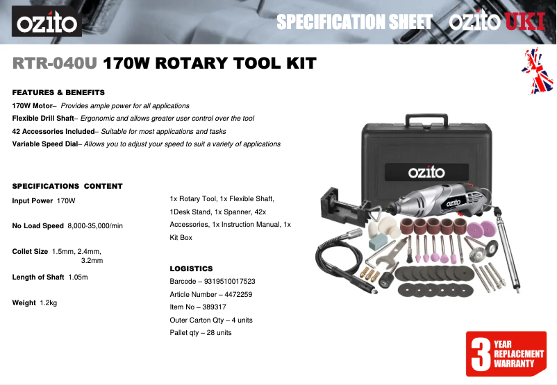 Página 1 del manual Ficha técnica Ozito RTR-040U