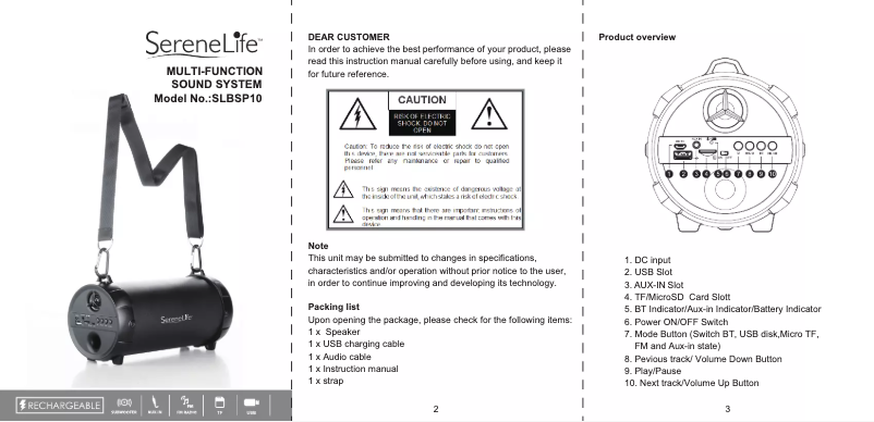 Page n°1 - Manuel utilisateur SereneLife SLBSP10