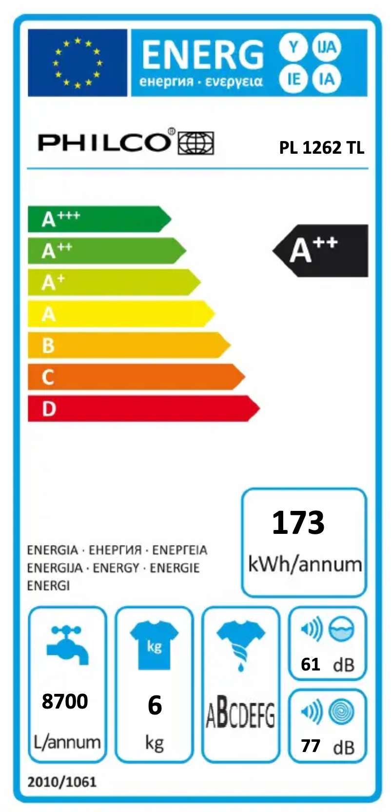 Page 1 de la notice Manuel utilisateur Philco PL 1262 TL