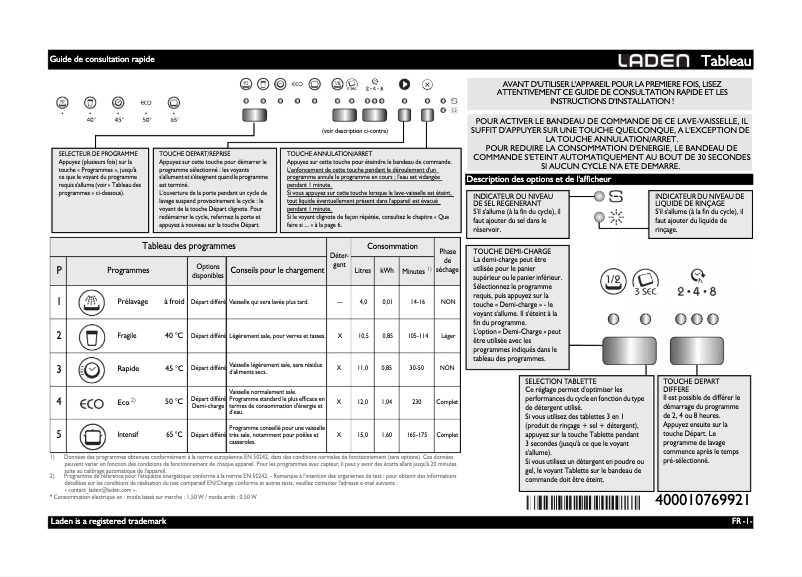Image de la première page du manuel de l'appareil C 6350 IX